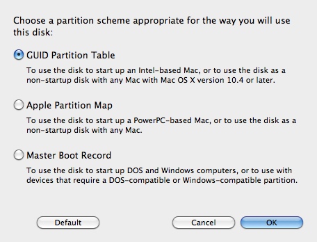 GUID Partition Table