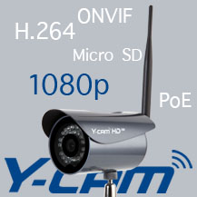 HD felbonts Y-cam kamerk