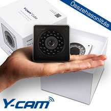 Y-cam sszehasonlts