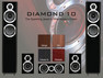 Wharfedale Diamond 10.4+10.0+10.CC