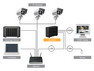 Synology VS240HD VisualStation