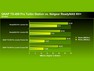 Netgear ReadyNAS NV+