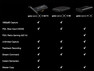 Elgato Game Capture HD60 Pro