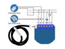 Qubino Flush On/Off Thermostat