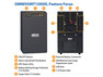 Tripp-Lite OMNIVSINT1500XL
