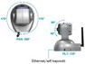 Grandtec Pan/Tilt Wi-Fi Camera