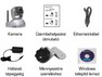 Grandtec Pan/Tilt Wi-Fi Camera